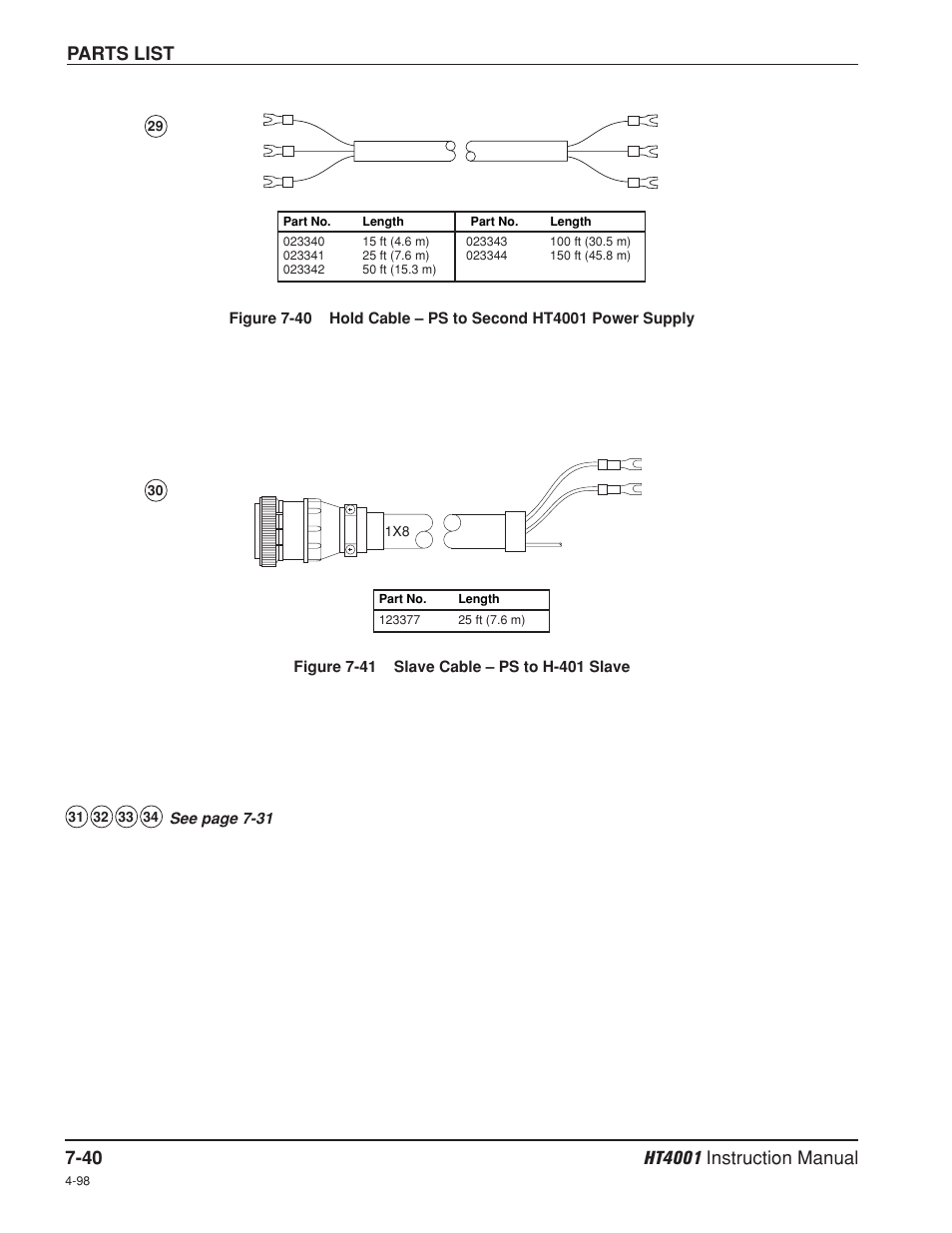 Parts list | Hypertherm HT4001 Plasma Arc Cutting System User Manual | Page 196 / 259