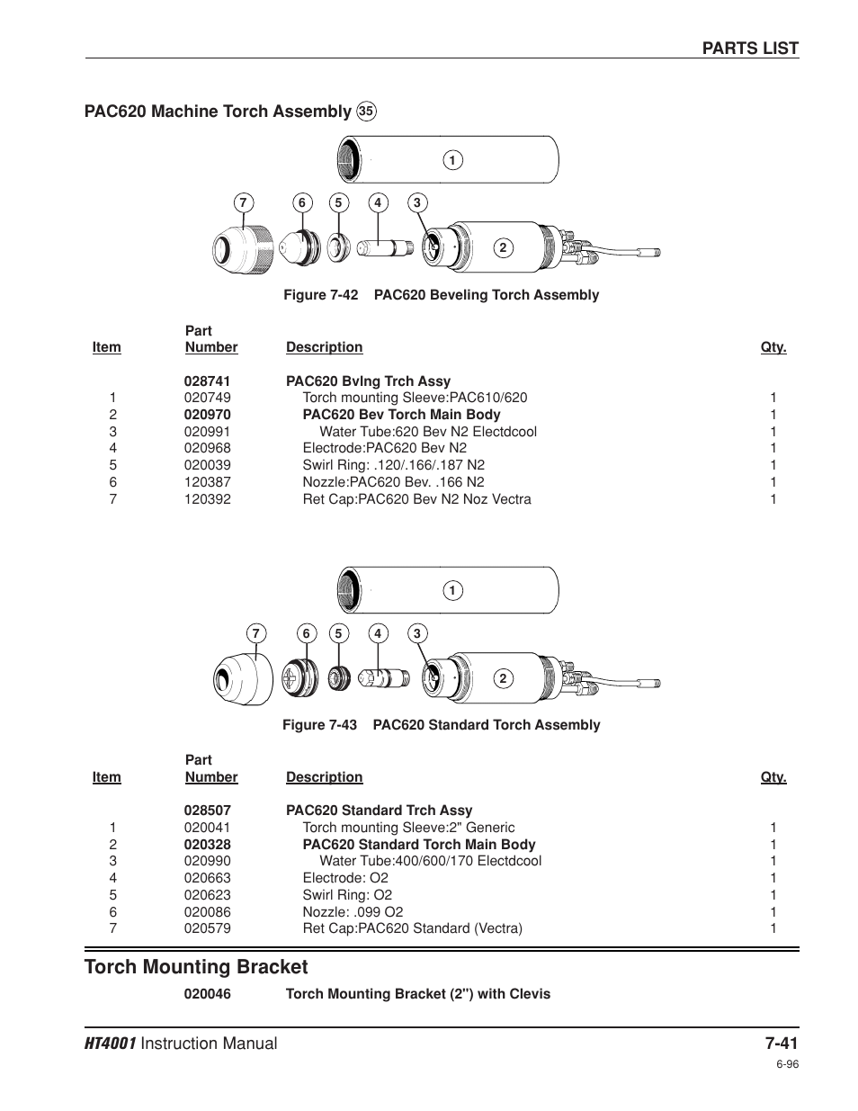 Pac620 machine torch assembly -41, Torch mounting bracket -41, Torch mounting bracket | Hypertherm HT4001 Plasma Arc Cutting System User Manual | Page 197 / 259