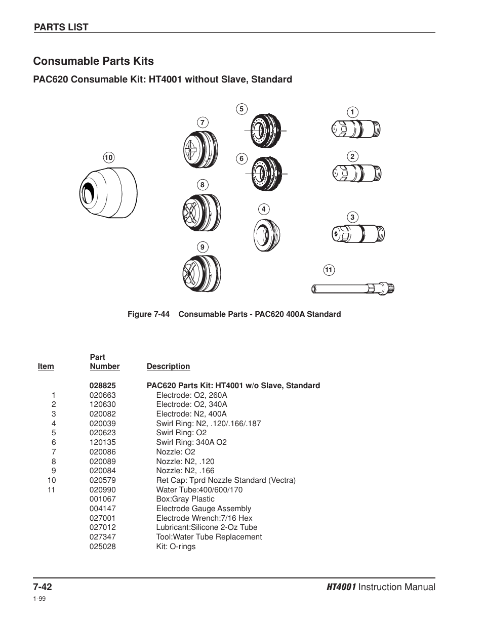 Consumable parts kits -42, Pac620: ht4001 without slave, standard -42, Consumable parts kits | Hypertherm HT4001 Plasma Arc Cutting System User Manual | Page 198 / 259