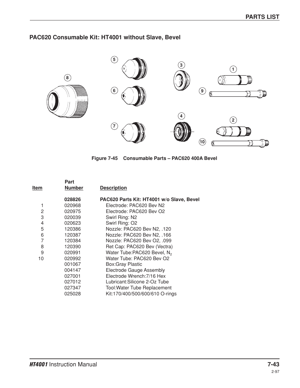 Pac620: ht4001 without slave, bevel -43 | Hypertherm HT4001 Plasma Arc Cutting System User Manual | Page 199 / 259