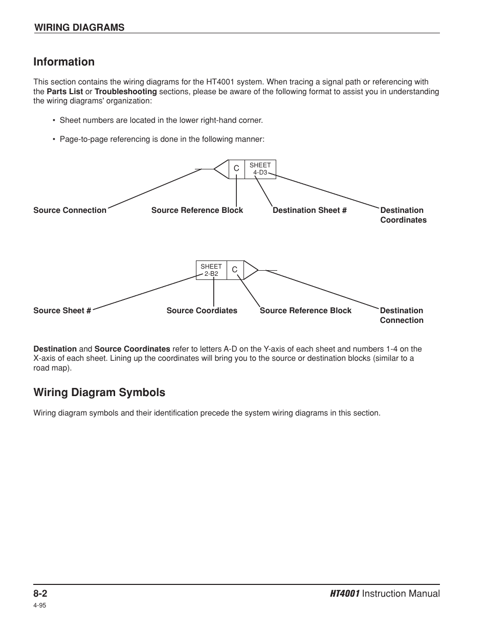 Introduction -2, Wiring diagram symbols -2, Information | Wiring diagram symbols | Hypertherm HT4001 Plasma Arc Cutting System User Manual | Page 206 / 259