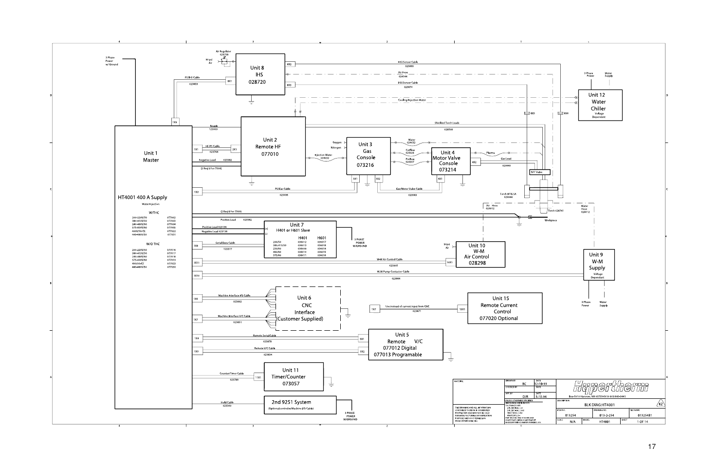 Ht4001 system wiring diagrams -5 | Hypertherm HT4001 Plasma Arc Cutting System User Manual | Page 209 / 259