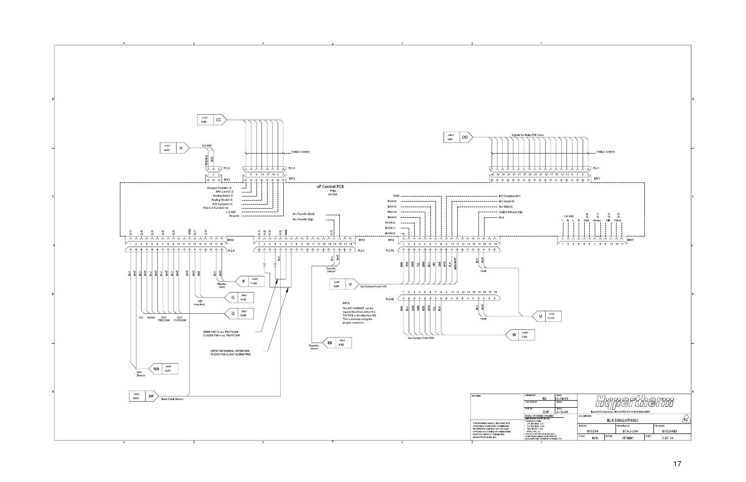 Hypertherm HT4001 Plasma Arc Cutting System User Manual | Page 213 / 259