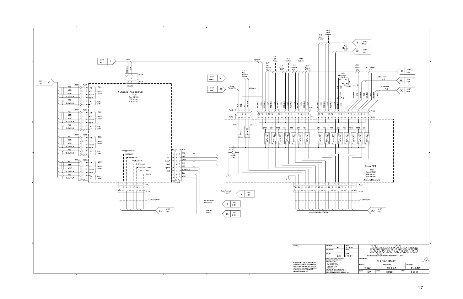 Hypertherm HT4001 Plasma Arc Cutting System User Manual | Page 214 / 259