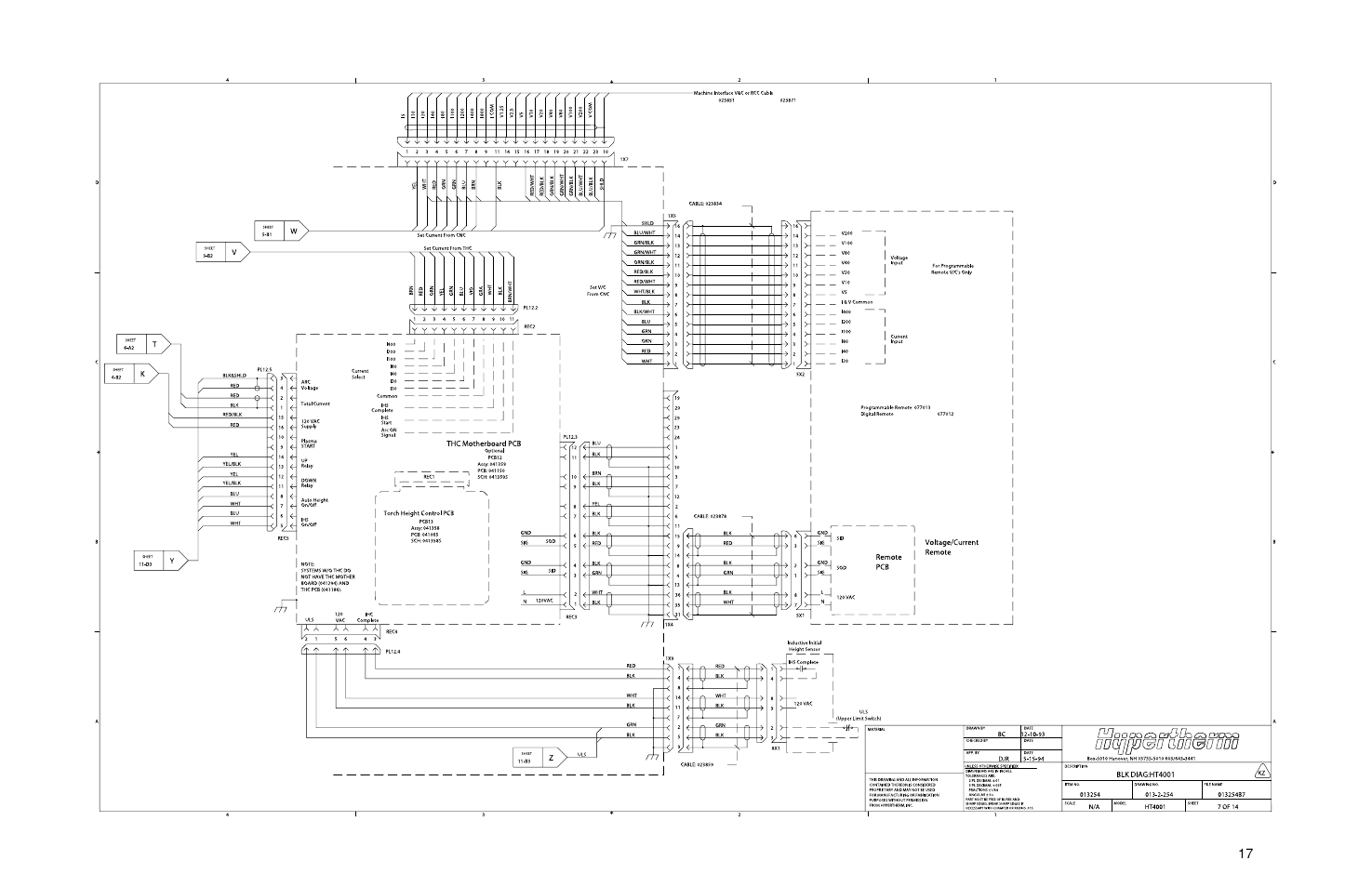 Hypertherm HT4001 Plasma Arc Cutting System User Manual | Page 215 / 259
