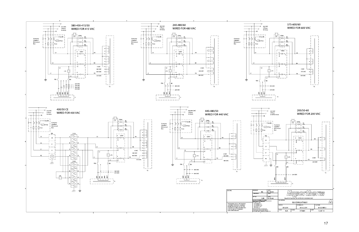 Hypertherm HT4001 Plasma Arc Cutting System User Manual | Page 220 / 259