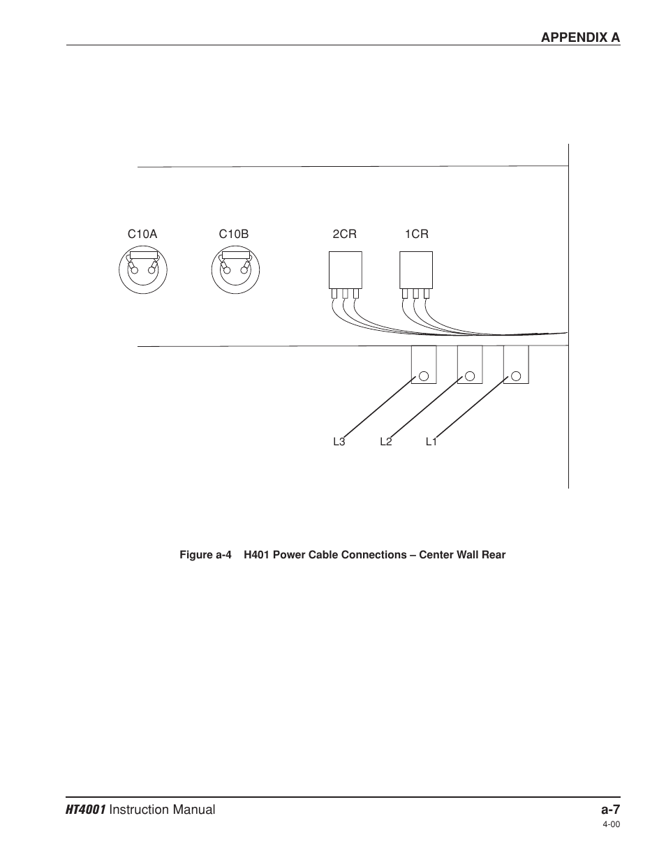 Hypertherm HT4001 Plasma Arc Cutting System User Manual | Page 229 / 259