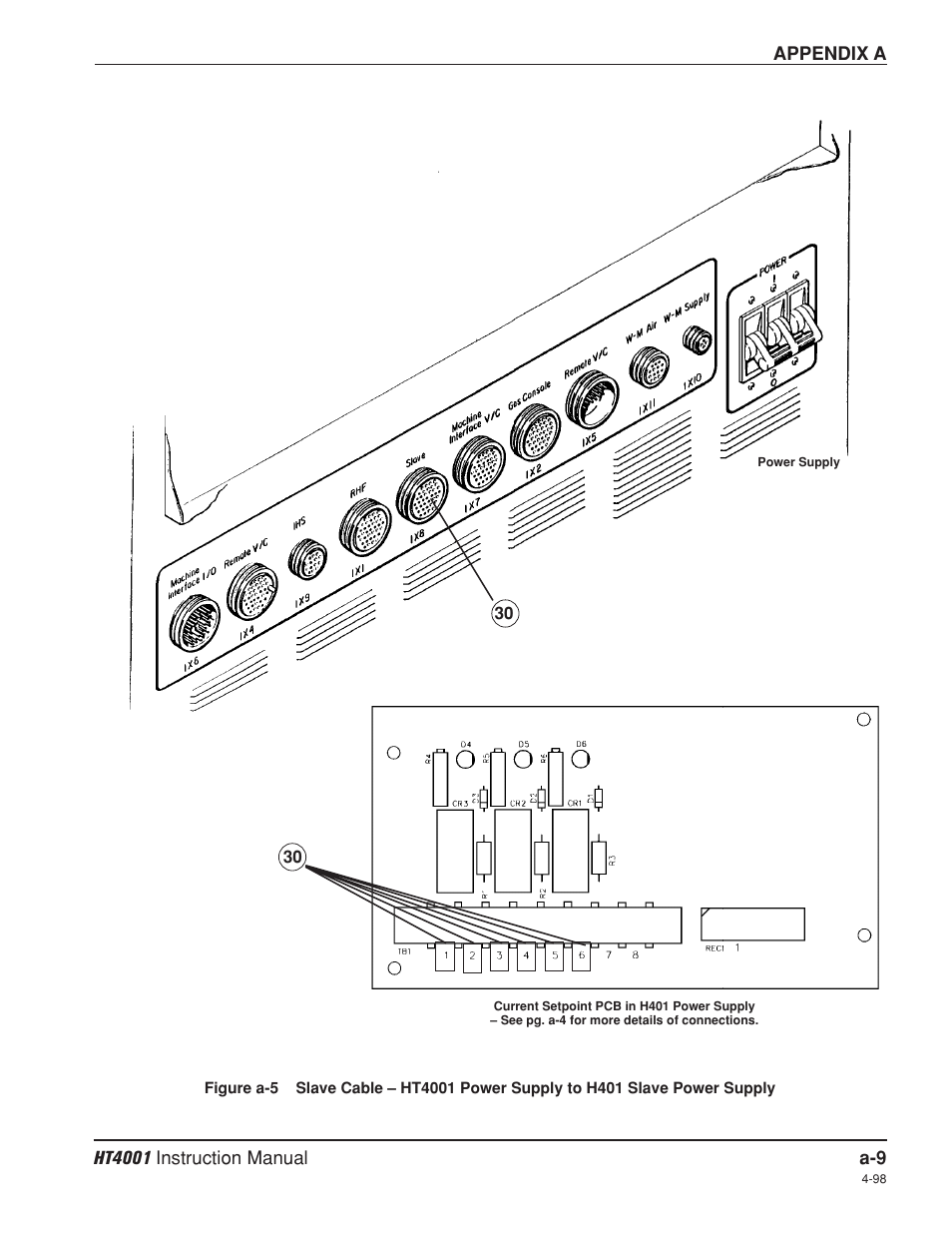 Hypertherm HT4001 Plasma Arc Cutting System User Manual | Page 231 / 259