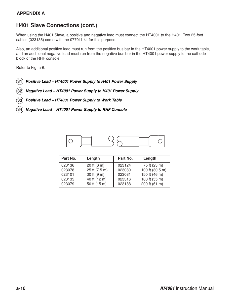 H401 slave connections (cont.) | Hypertherm HT4001 Plasma Arc Cutting System User Manual | Page 232 / 259