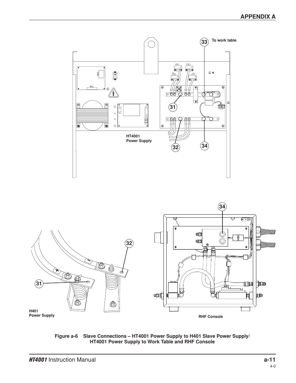 Hypertherm HT4001 Plasma Arc Cutting System User Manual | Page 233 / 259