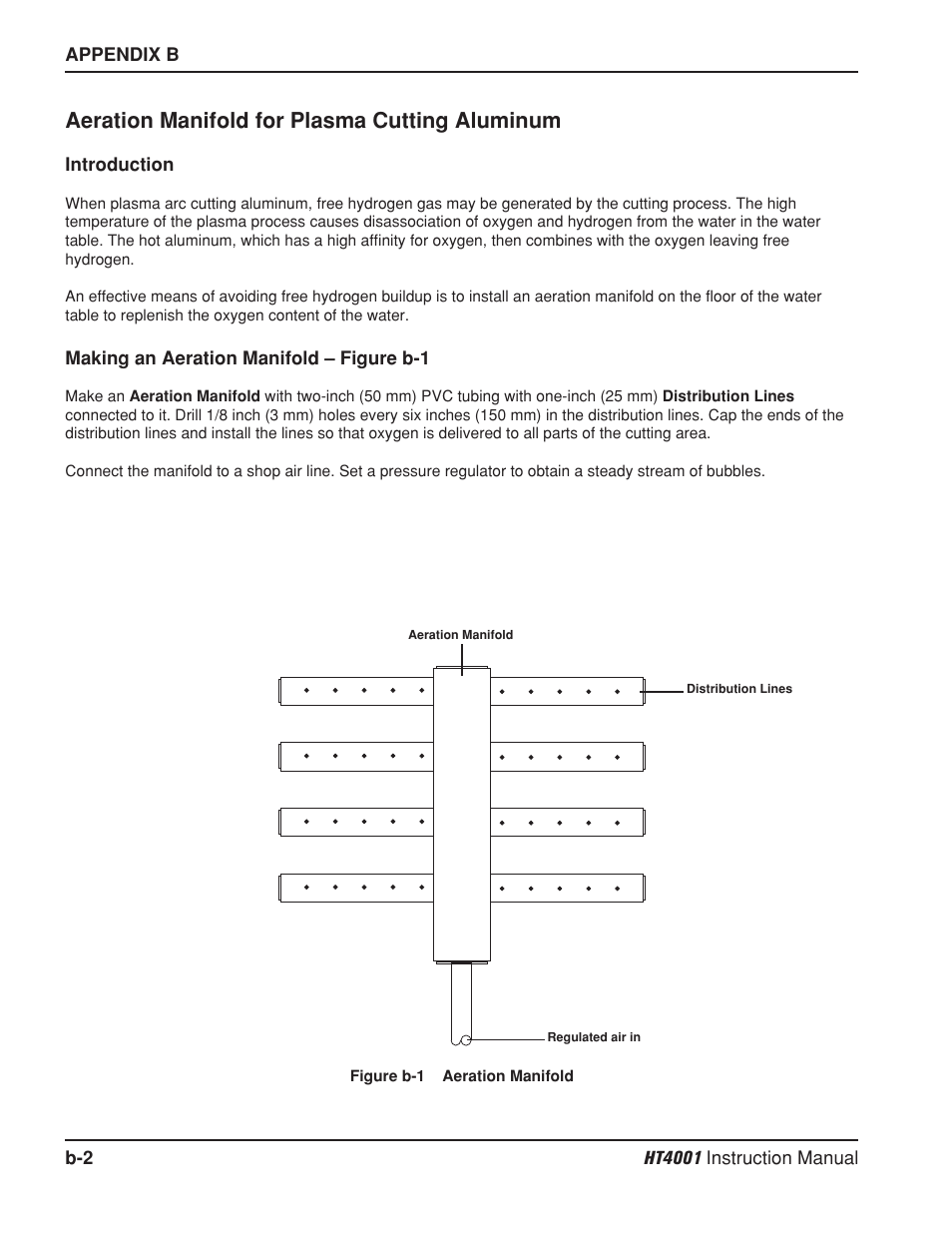 Aeration manifold for plasma cutting aluminum | Hypertherm HT4001 Plasma Arc Cutting System User Manual | Page 235 / 259