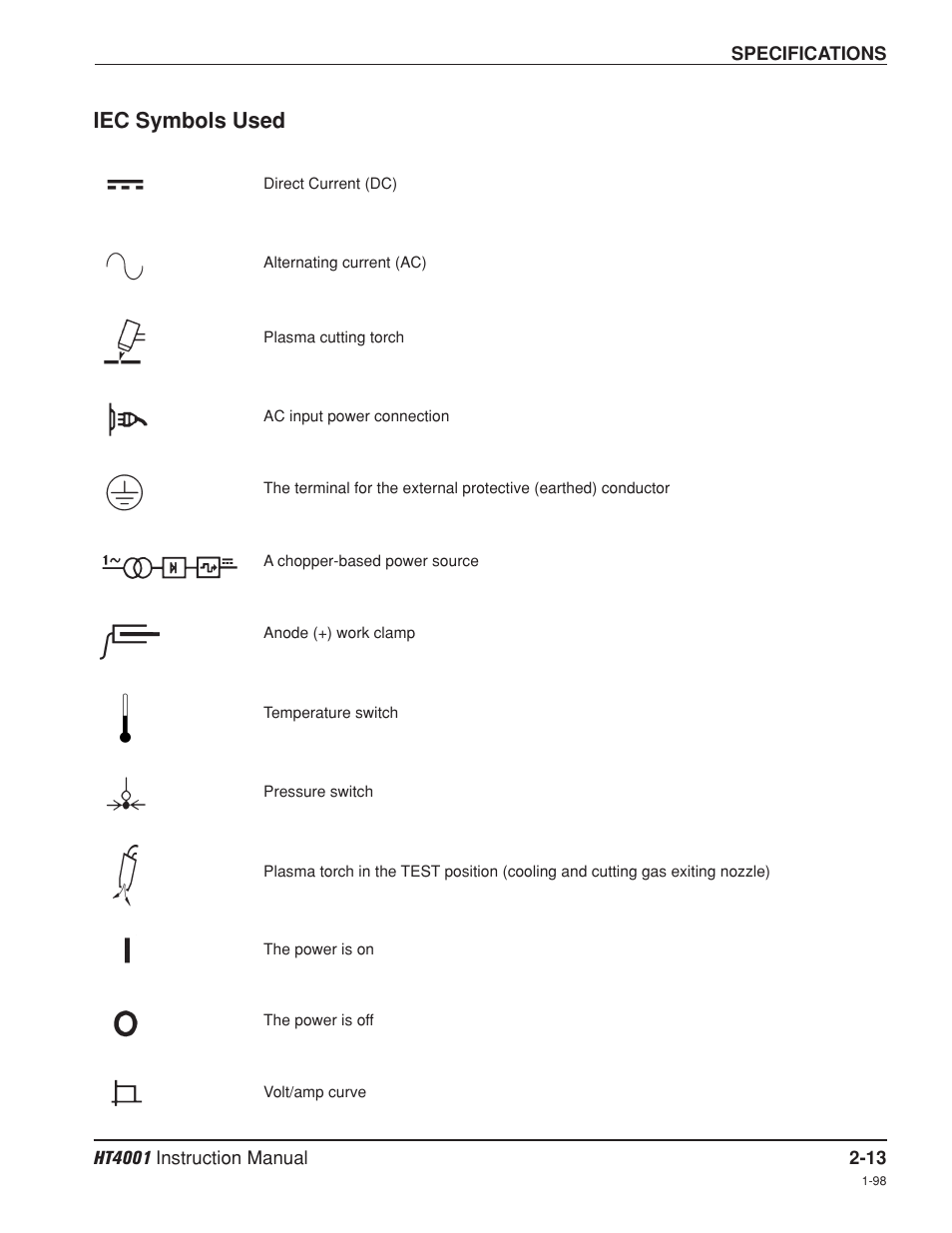 Iec symbols used -13, Iec symbols used | Hypertherm HT4001 Plasma Arc Cutting System User Manual | Page 40 / 259