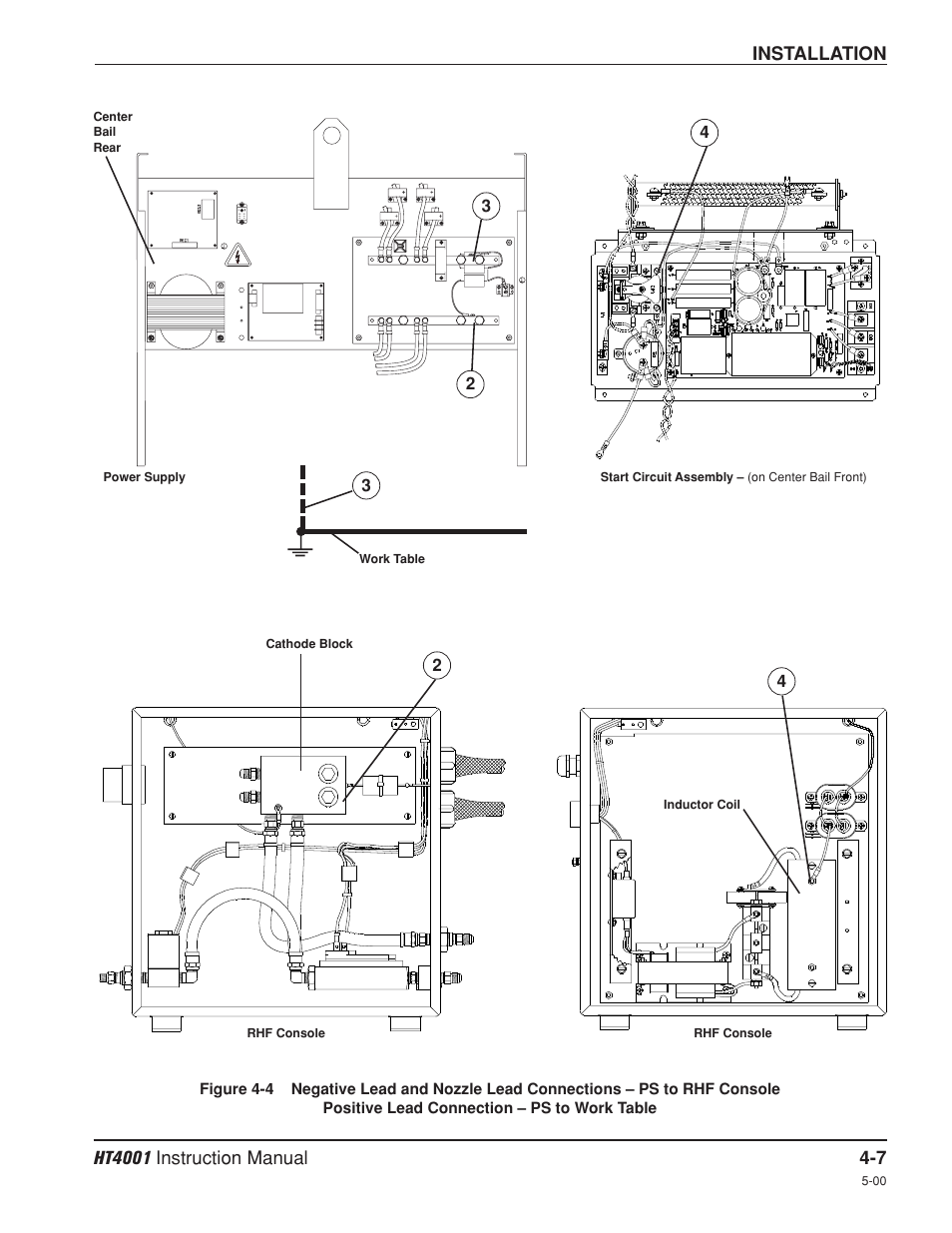 Hypertherm HT4001 Plasma Arc Cutting System User Manual | Page 60 / 259