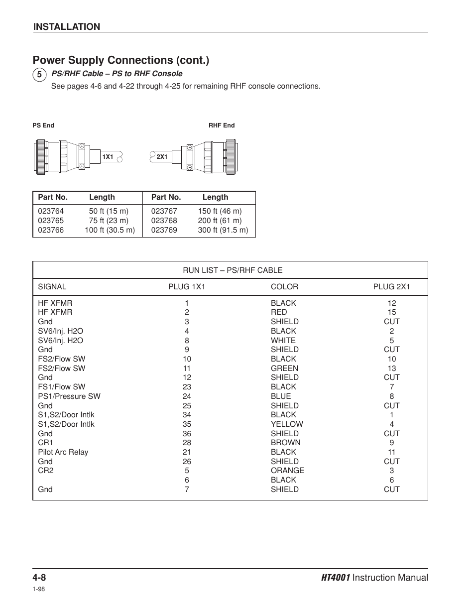 Power supply connections (cont.) | Hypertherm HT4001 Plasma Arc Cutting System User Manual | Page 61 / 259