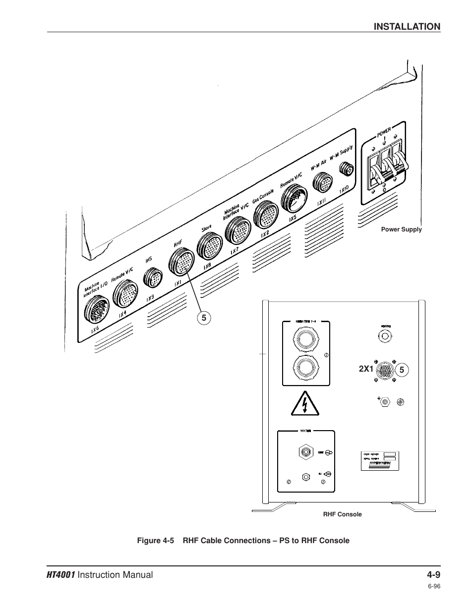 Hypertherm HT4001 Plasma Arc Cutting System User Manual | Page 62 / 259