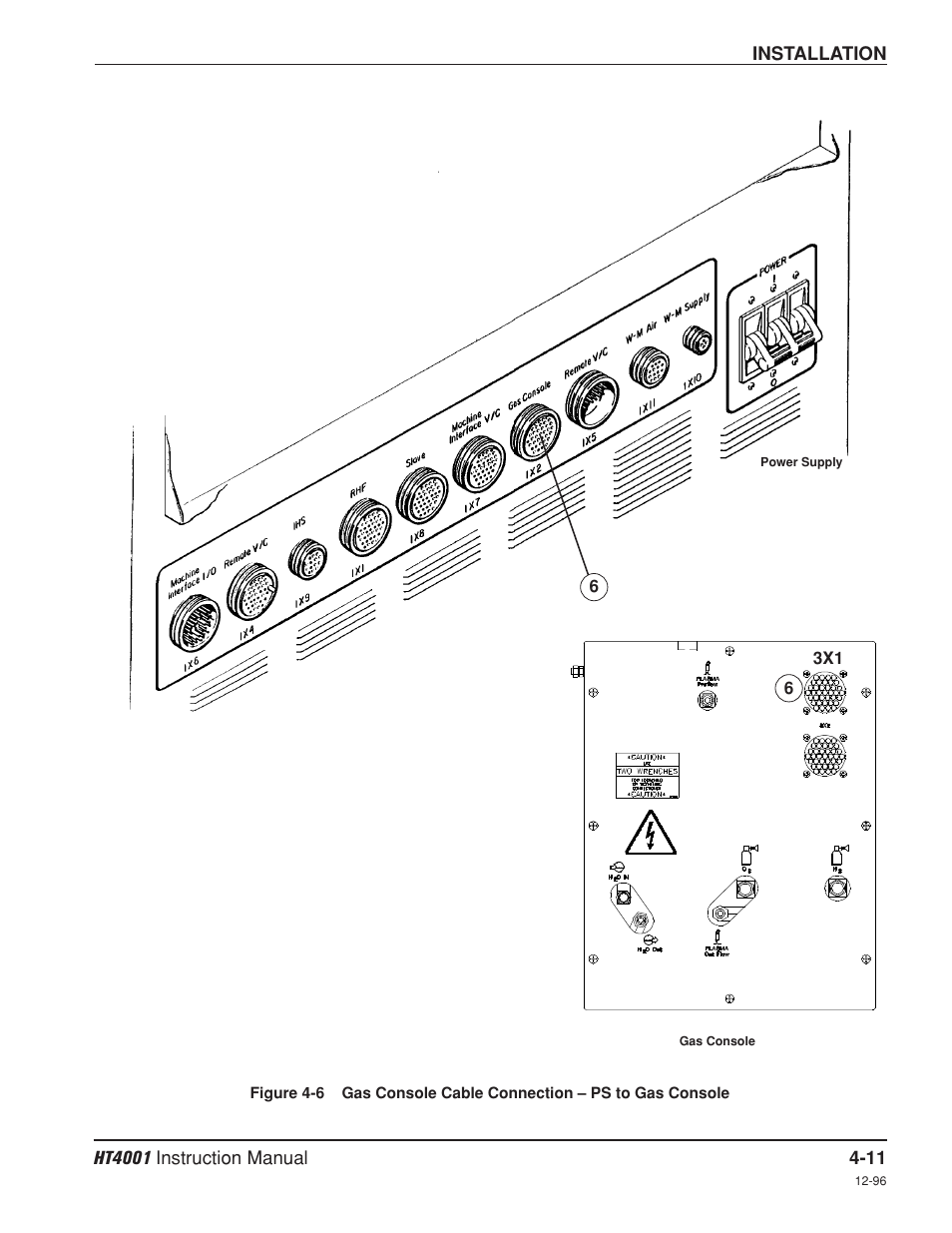 Hypertherm HT4001 Plasma Arc Cutting System User Manual | Page 64 / 259