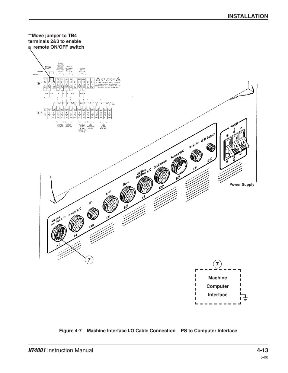 Installation | Hypertherm HT4001 Plasma Arc Cutting System User Manual | Page 66 / 259