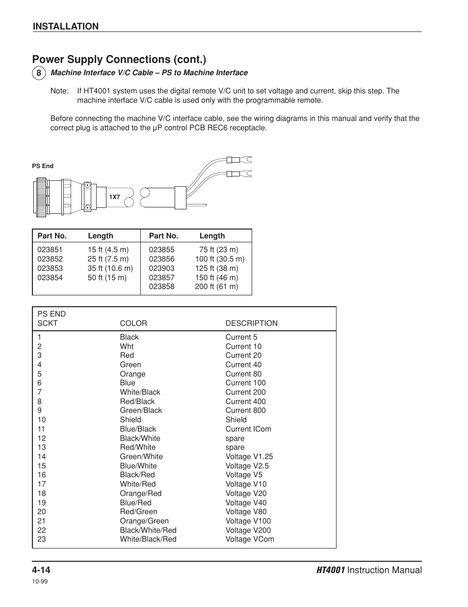 Power supply connections (cont.) | Hypertherm HT4001 Plasma Arc Cutting System User Manual | Page 67 / 259