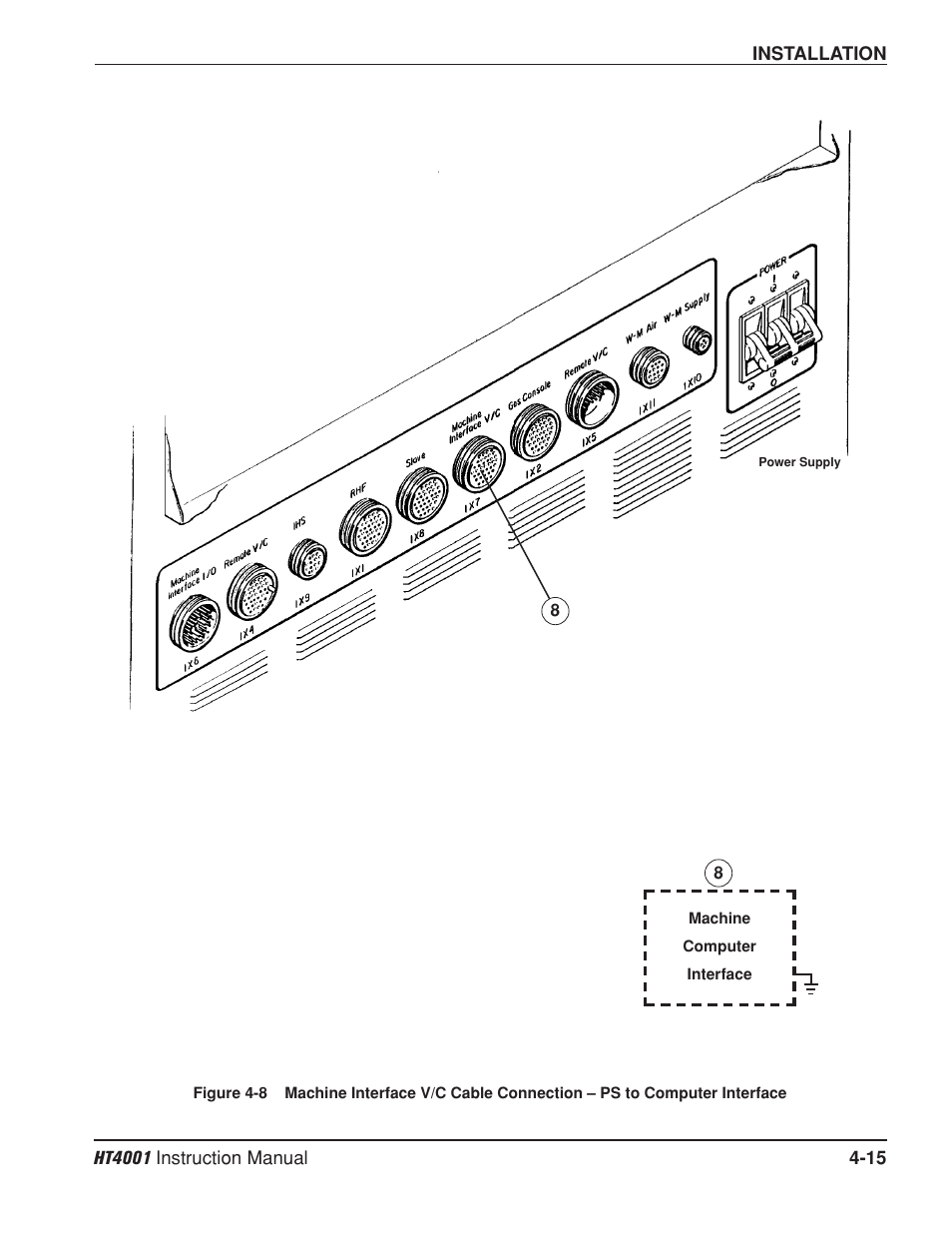 Hypertherm HT4001 Plasma Arc Cutting System User Manual | Page 68 / 259