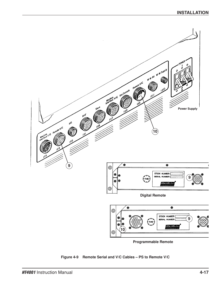Hypertherm HT4001 Plasma Arc Cutting System User Manual | Page 70 / 259
