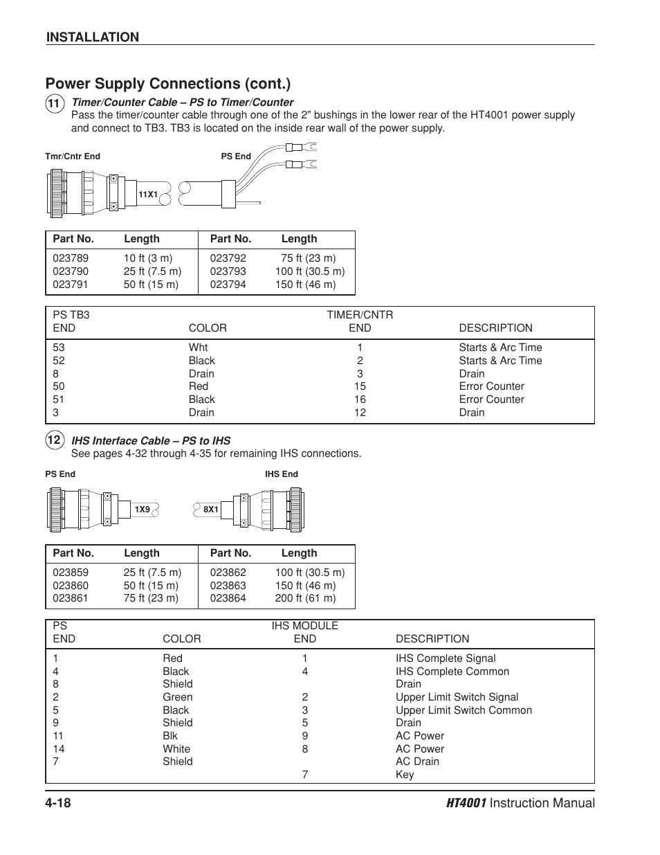 Power supply connections (cont.) | Hypertherm HT4001 Plasma Arc Cutting System User Manual | Page 71 / 259