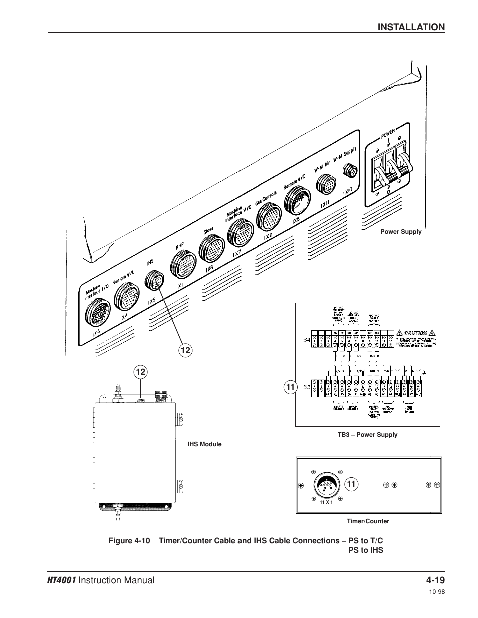 Hypertherm HT4001 Plasma Arc Cutting System User Manual | Page 72 / 259