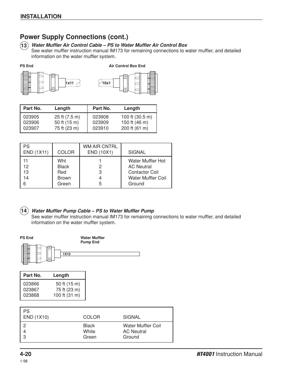 Power supply connections (cont.) | Hypertherm HT4001 Plasma Arc Cutting System User Manual | Page 73 / 259