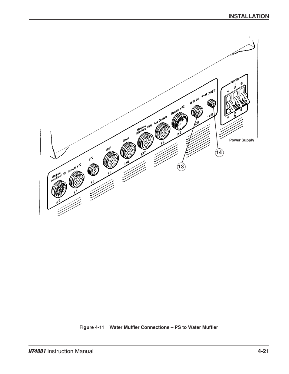 Hypertherm HT4001 Plasma Arc Cutting System User Manual | Page 74 / 259