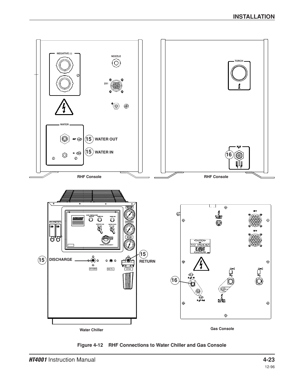 Installation | Hypertherm HT4001 Plasma Arc Cutting System User Manual | Page 76 / 259