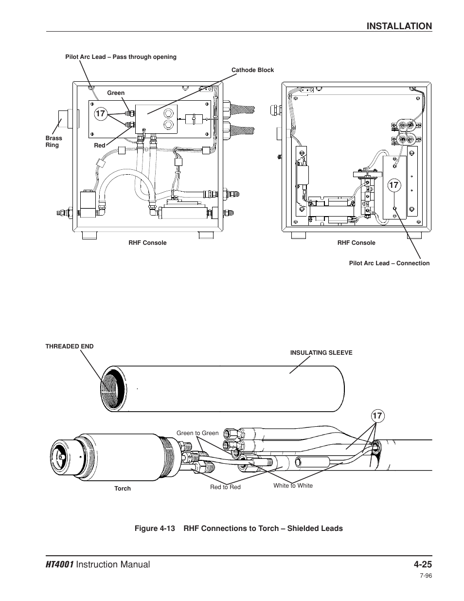 Installation | Hypertherm HT4001 Plasma Arc Cutting System User Manual | Page 78 / 259