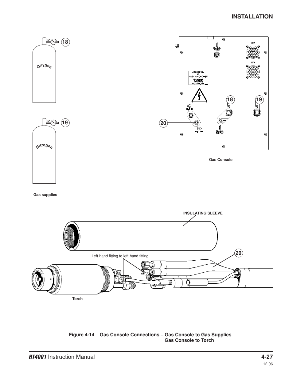 Hypertherm HT4001 Plasma Arc Cutting System User Manual | Page 80 / 259