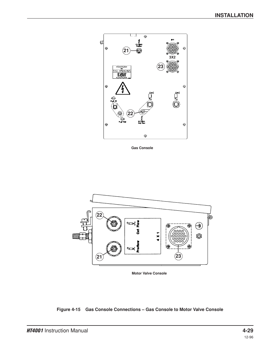 Hypertherm HT4001 Plasma Arc Cutting System User Manual | Page 82 / 259