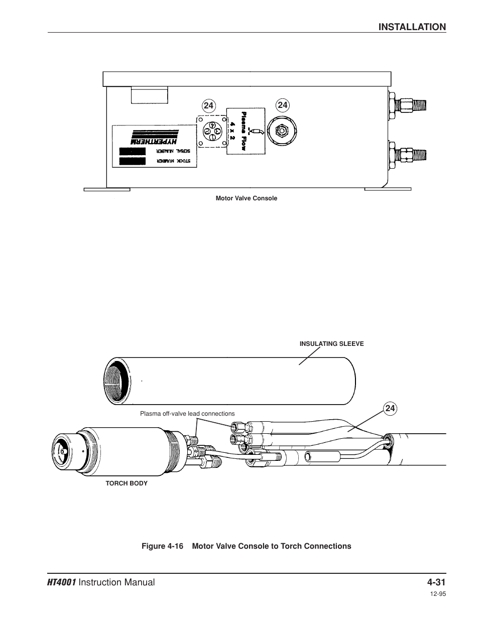 Hypertherm HT4001 Plasma Arc Cutting System User Manual | Page 84 / 259