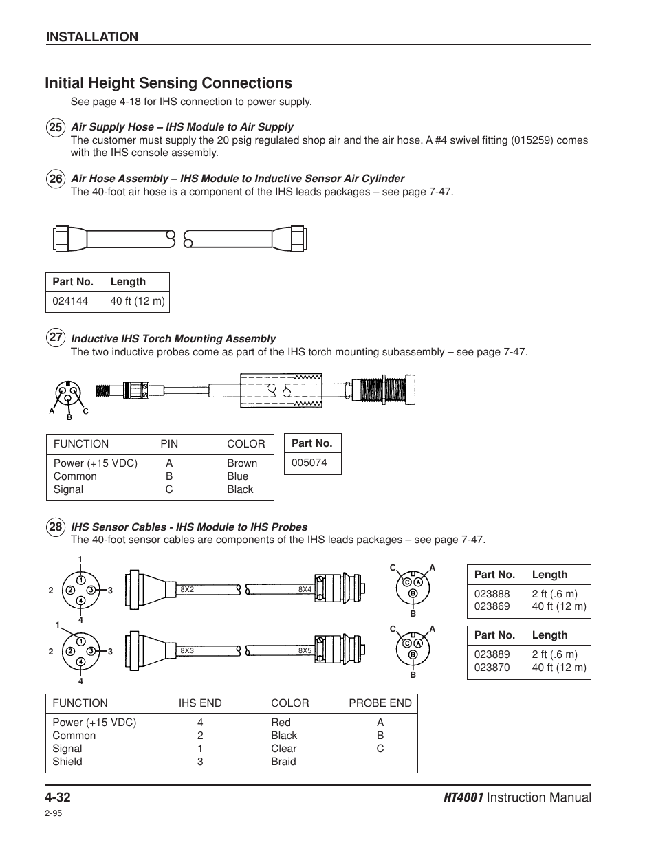 Initial height sensing connections -32, Initial height sensing connections, Installation | Hypertherm HT4001 Plasma Arc Cutting System User Manual | Page 85 / 259