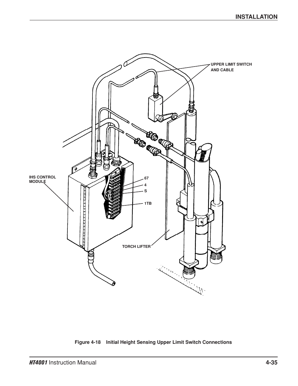 Hypertherm HT4001 Plasma Arc Cutting System User Manual | Page 88 / 259