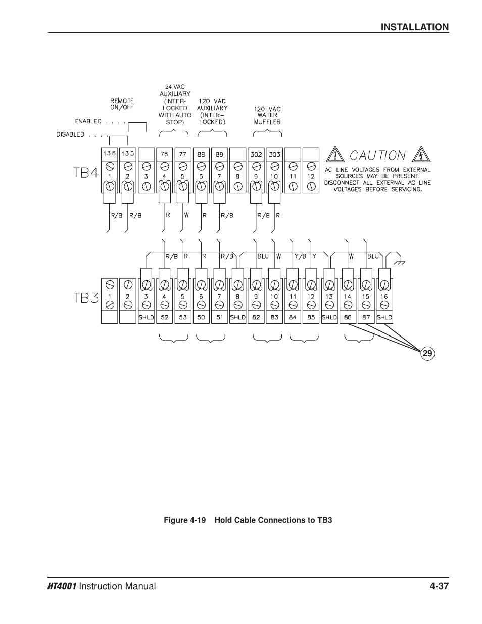 Hypertherm HT4001 Plasma Arc Cutting System User Manual | Page 90 / 259