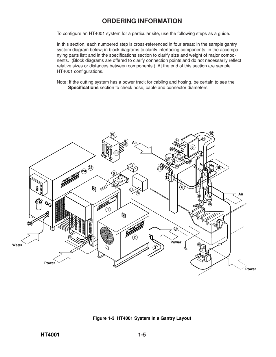 Ordering information | Hypertherm HT4001 User Manual | Page 10 / 59