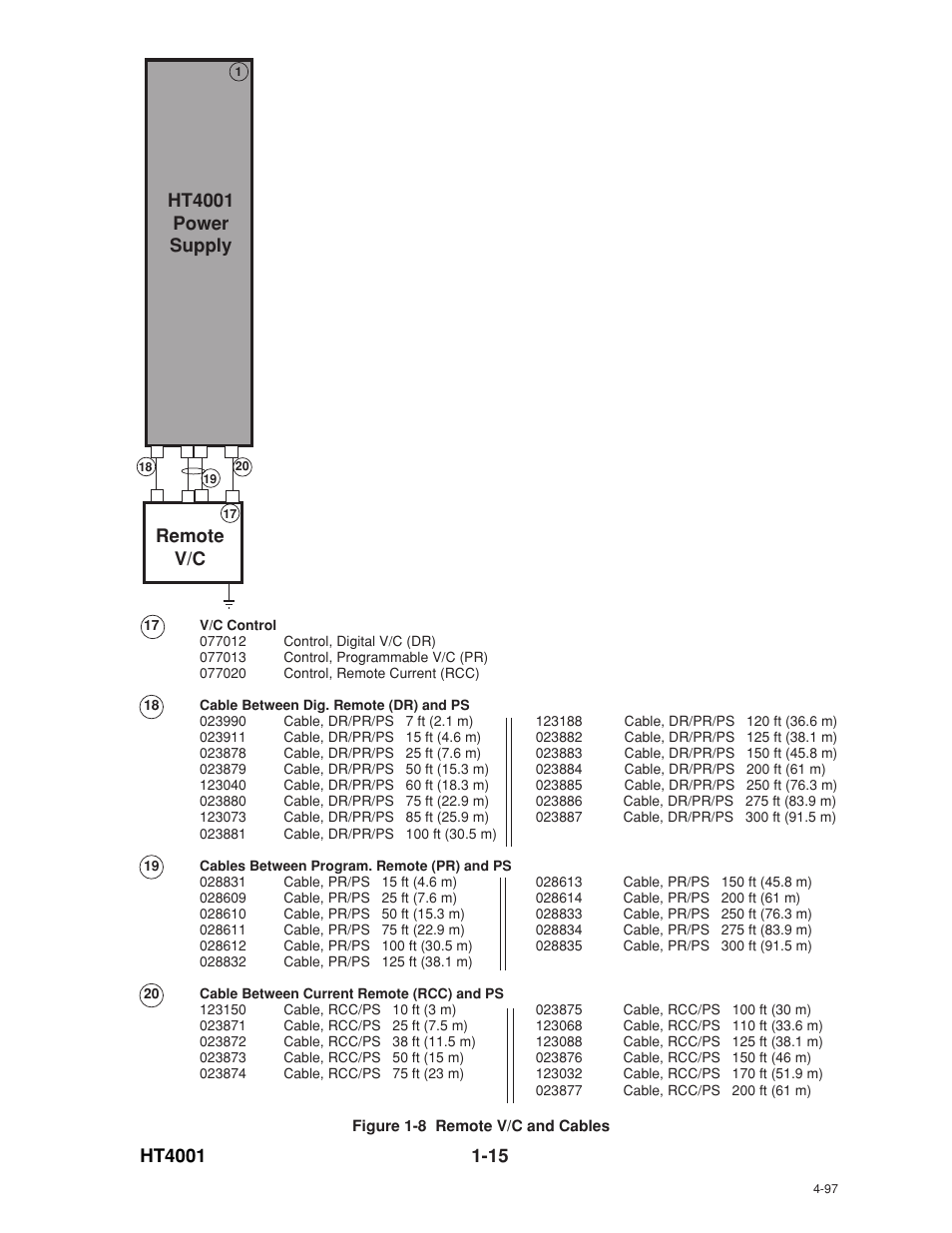 Hypertherm HT4001 User Manual | Page 20 / 59