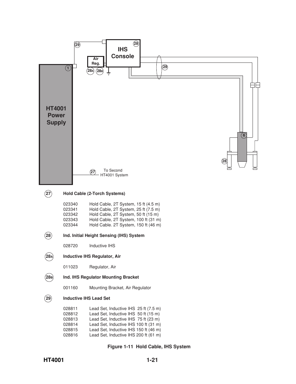 Ht4001 power supply ihs console | Hypertherm HT4001 User Manual | Page 26 / 59