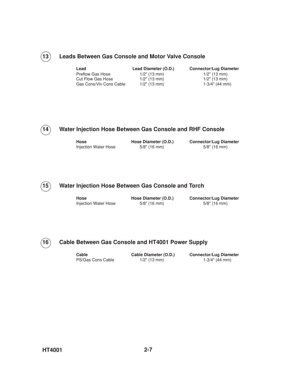 Hypertherm HT4001 User Manual | Page 40 / 59