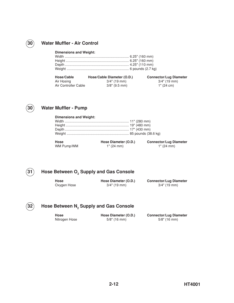 Hypertherm HT4001 User Manual | Page 45 / 59