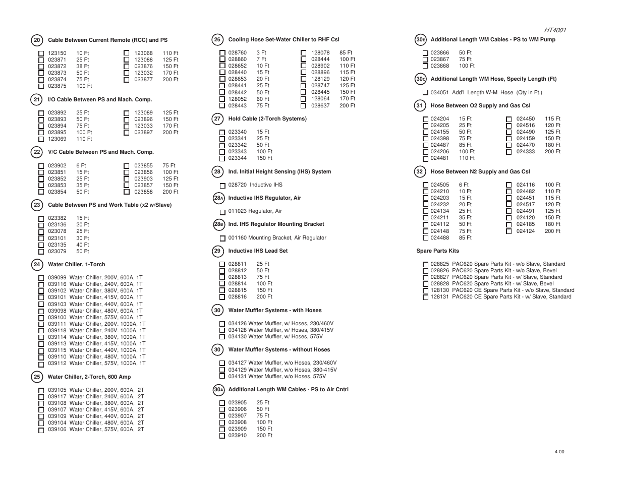 Hypertherm HT4001 User Manual | Page 49 / 59