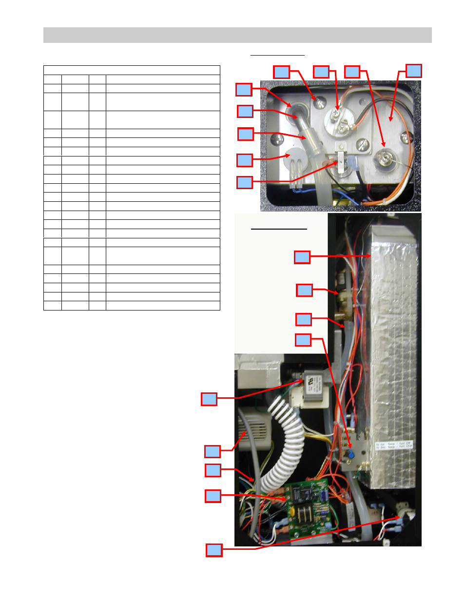 Internal components identification | Cecilware GB2HC-CP User Manual | Page 8 / 10