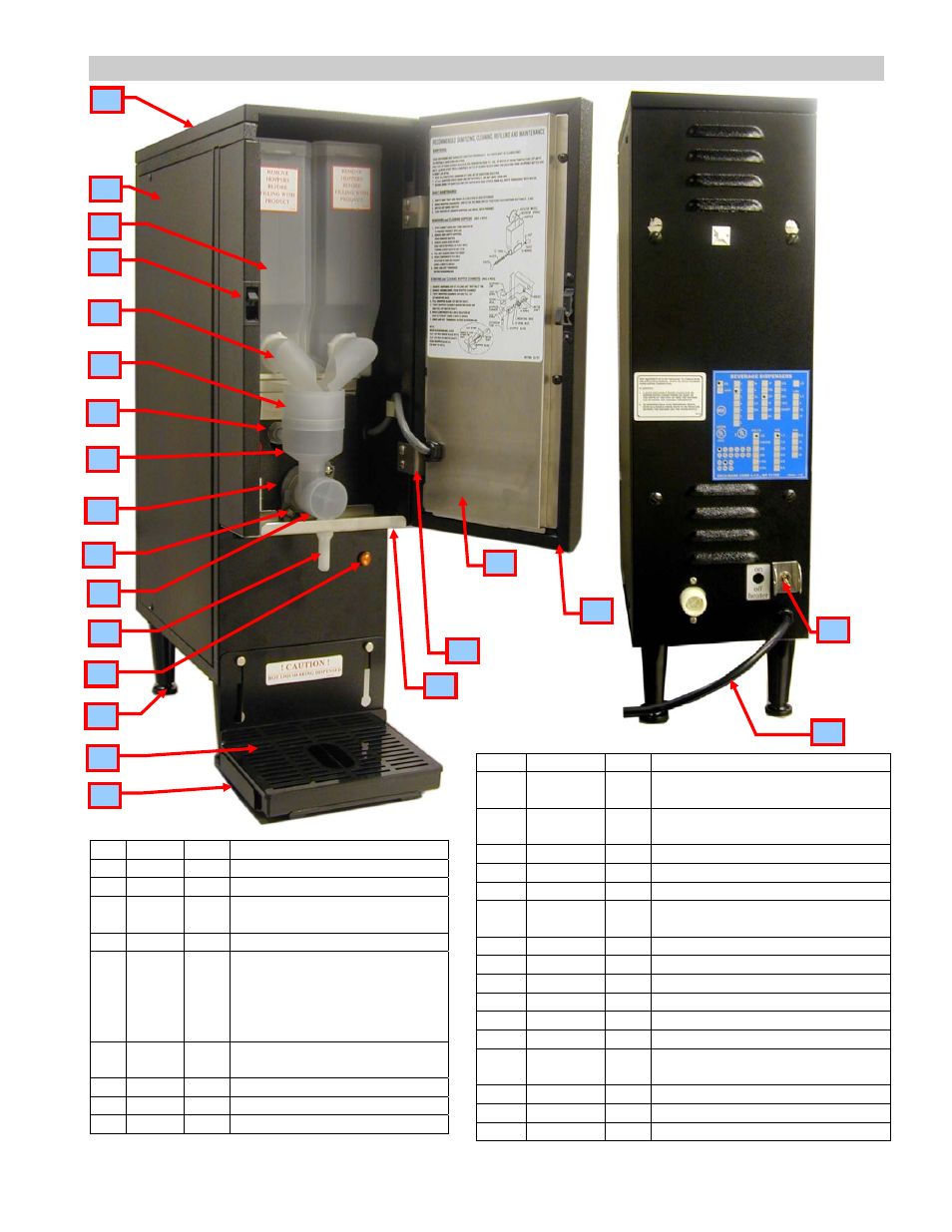 External components identification | Cecilware GB2HC-CP User Manual | Page 9 / 10