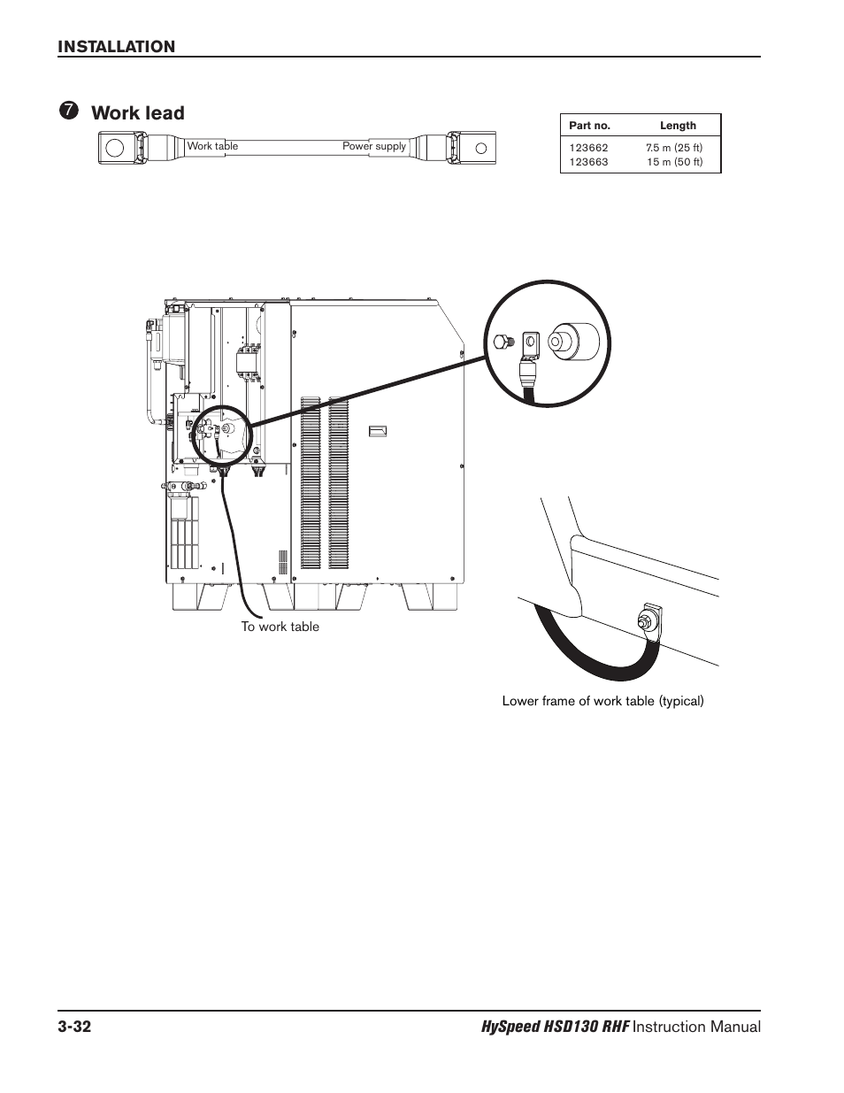 Install the ignition console -16, Work lead -32, Work lead | Hypertherm HSD130 HySpeed Plasma User Manual | Page 100 / 233