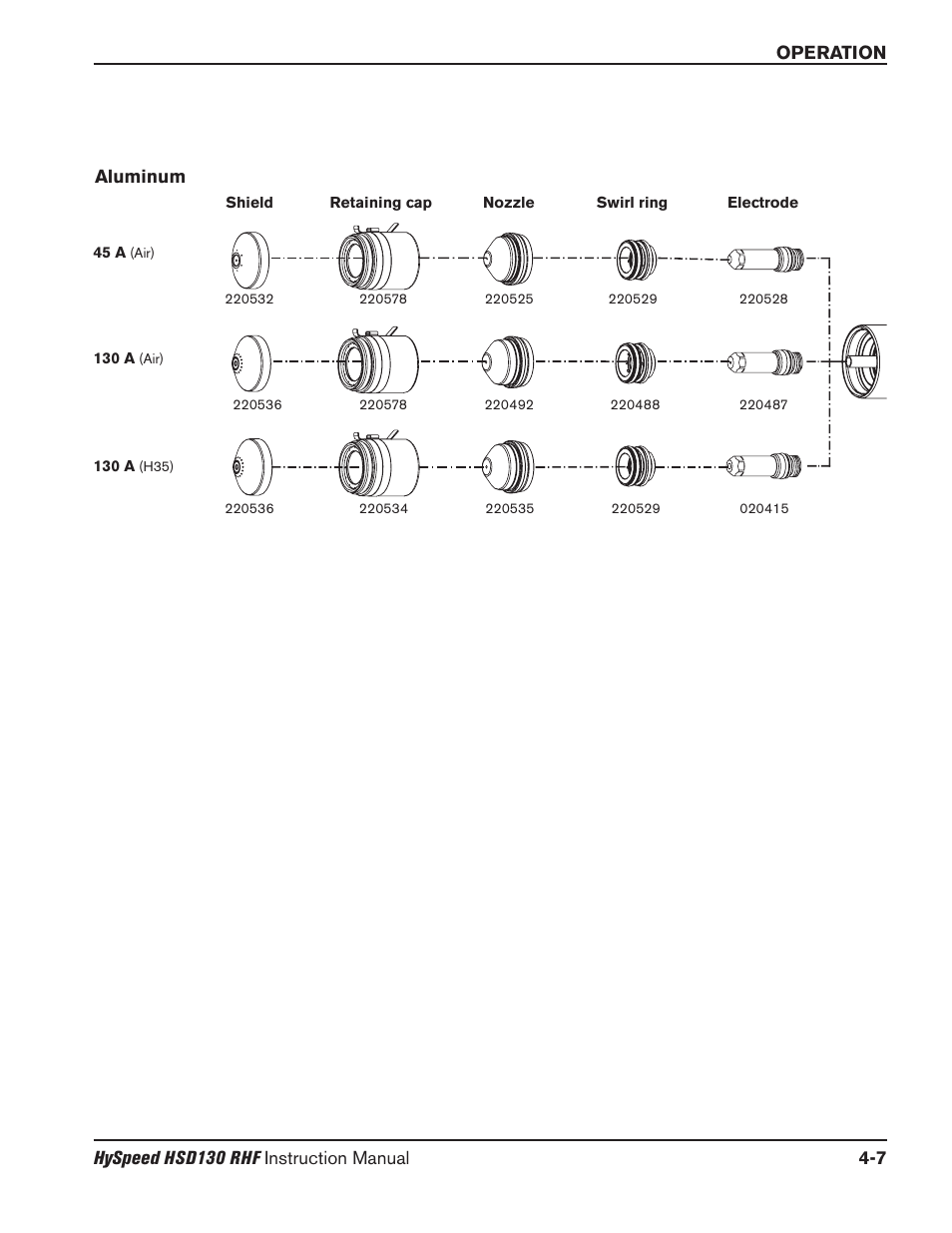 Gas requirements -48, Aluminum -7 | Hypertherm HSD130 HySpeed Plasma User Manual | Page 121 / 233