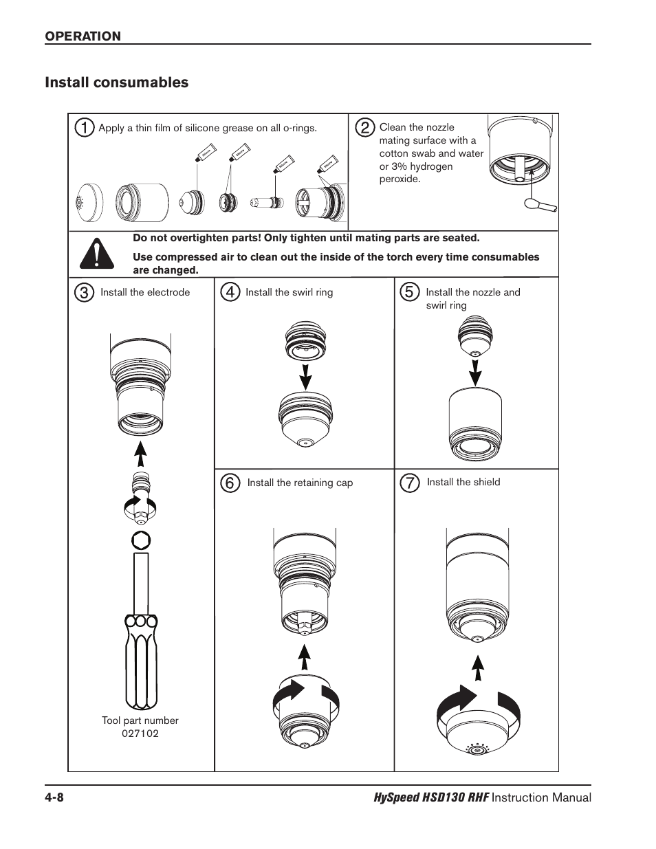 Setting the supply regulators -48, Install consumables -8, Install consumables | Hypertherm HSD130 HySpeed Plasma User Manual | Page 122 / 233