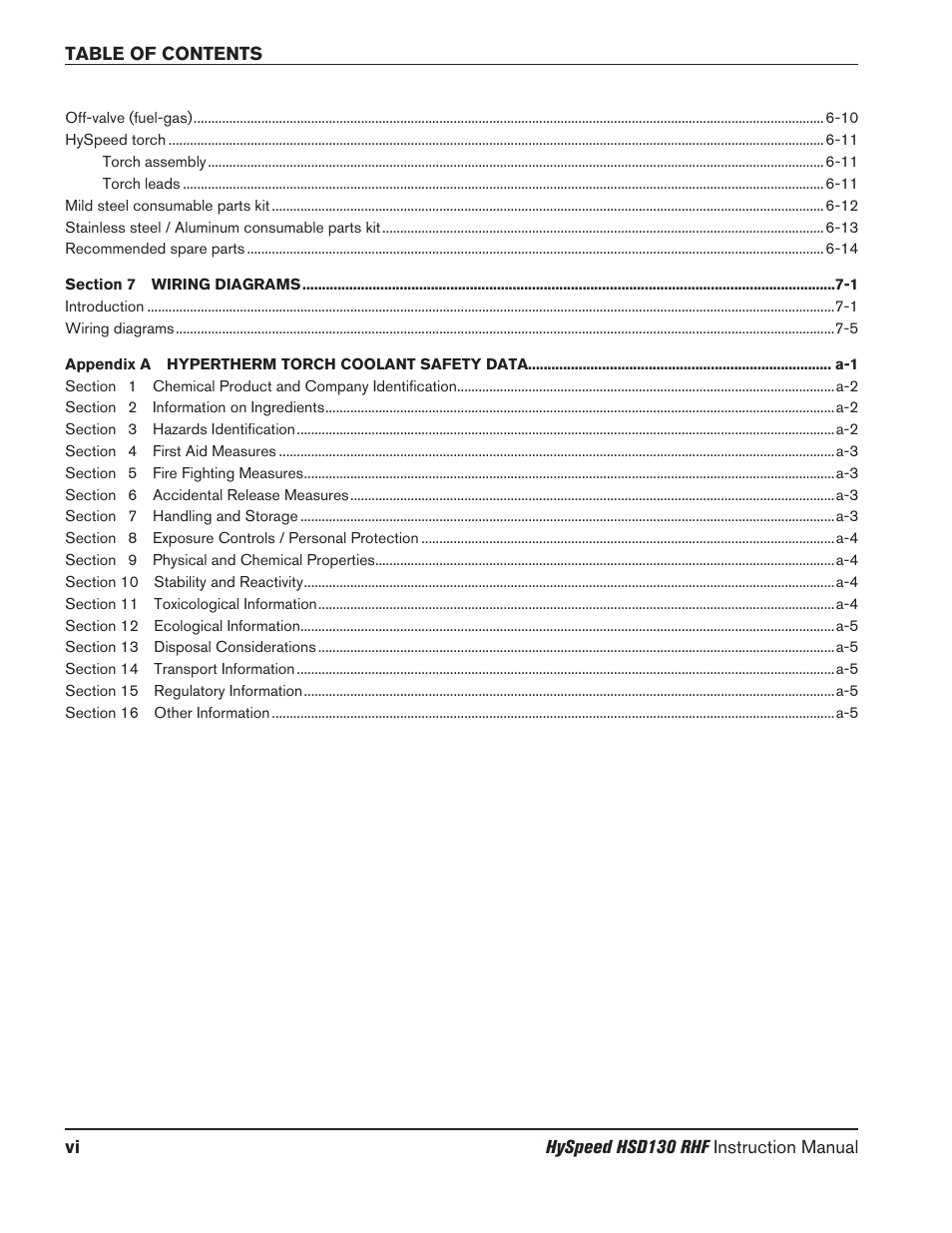 Hypertherm HSD130 HySpeed Plasma User Manual | Page 14 / 233
