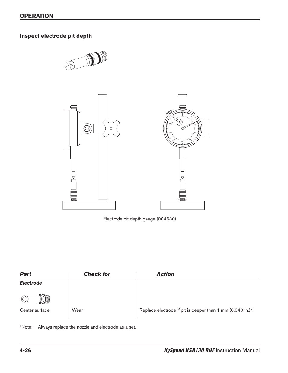 Inspect electrode pit depth -26, Inspect electrode pit depth | Hypertherm HSD130 HySpeed Plasma User Manual | Page 140 / 233