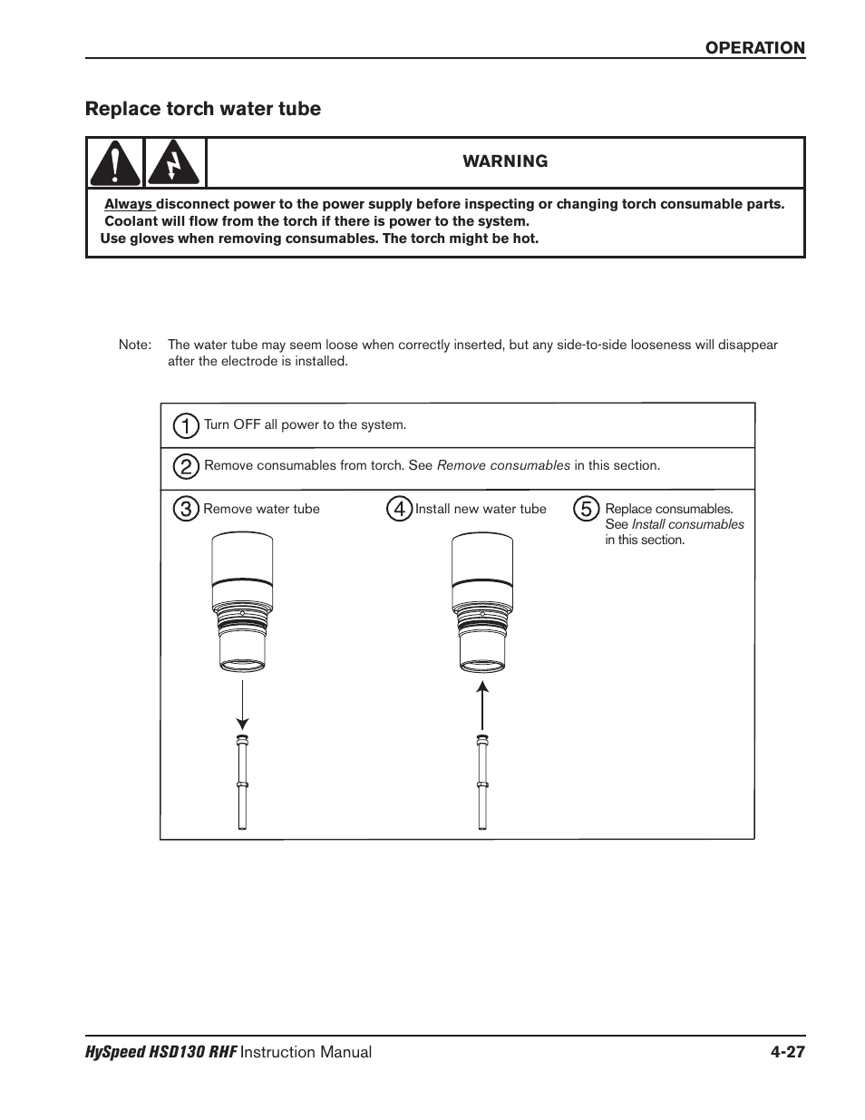 Section 4 operation -1, Replace torch water tube -27, Replace torch water tube | Hypertherm HSD130 HySpeed Plasma User Manual | Page 141 / 233